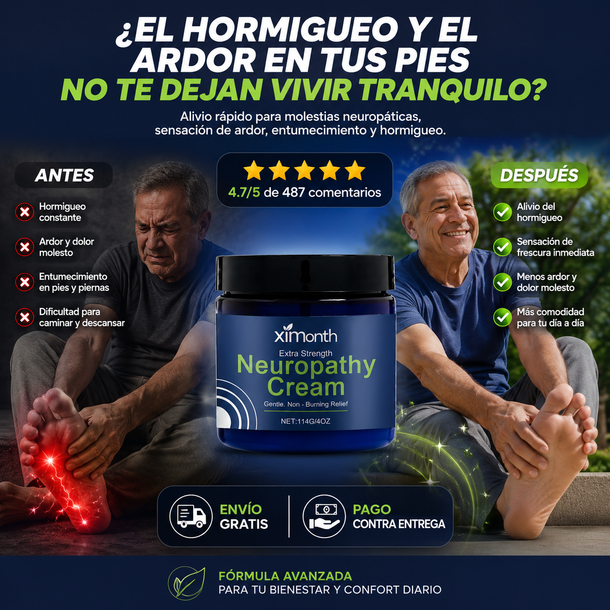 NEUROPATHY CREAM -
